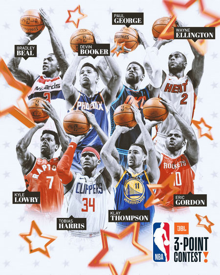 NBAȫִِ I(lng)Ⱥ